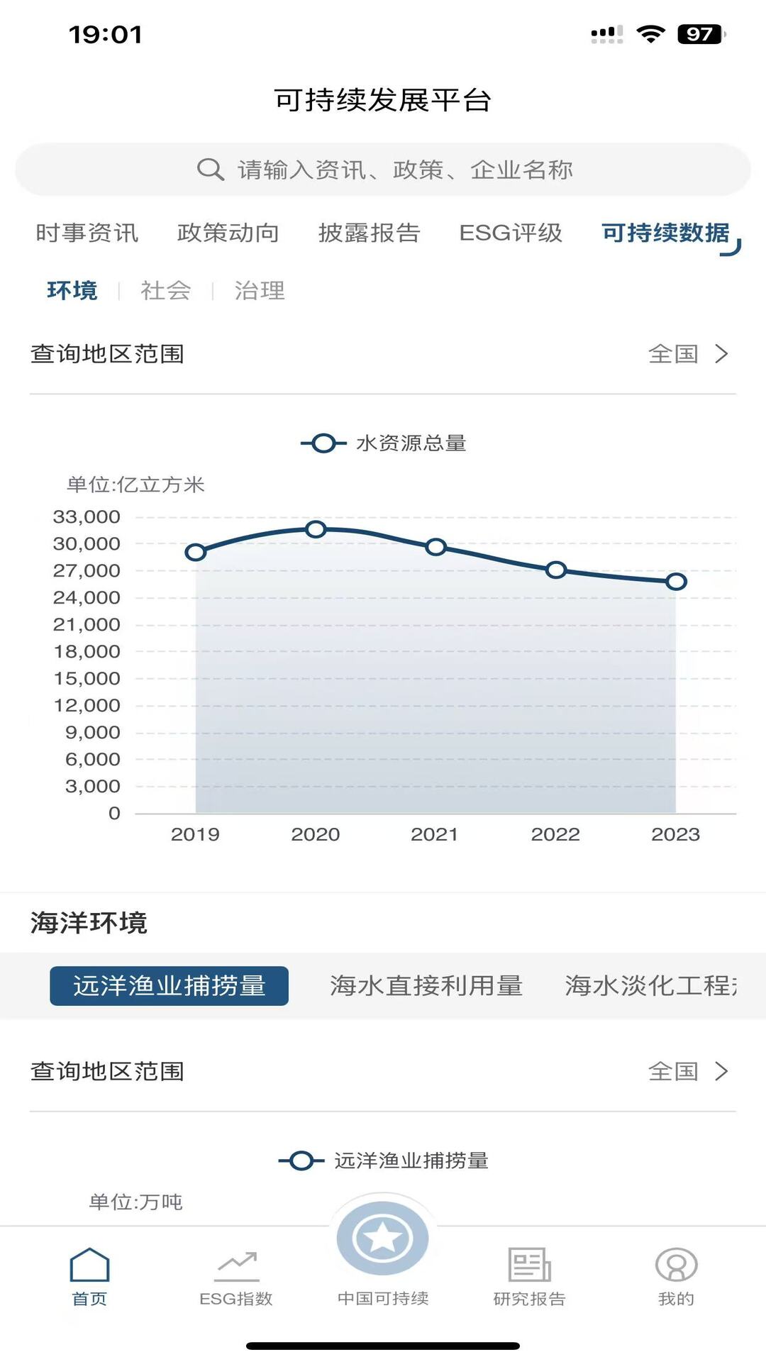 可持续发展平台截图