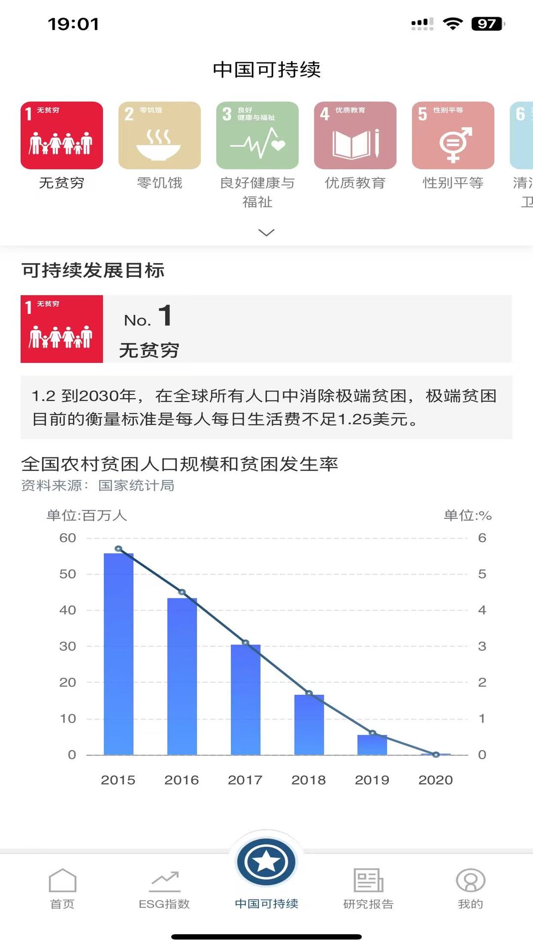 可持续发展平台截图