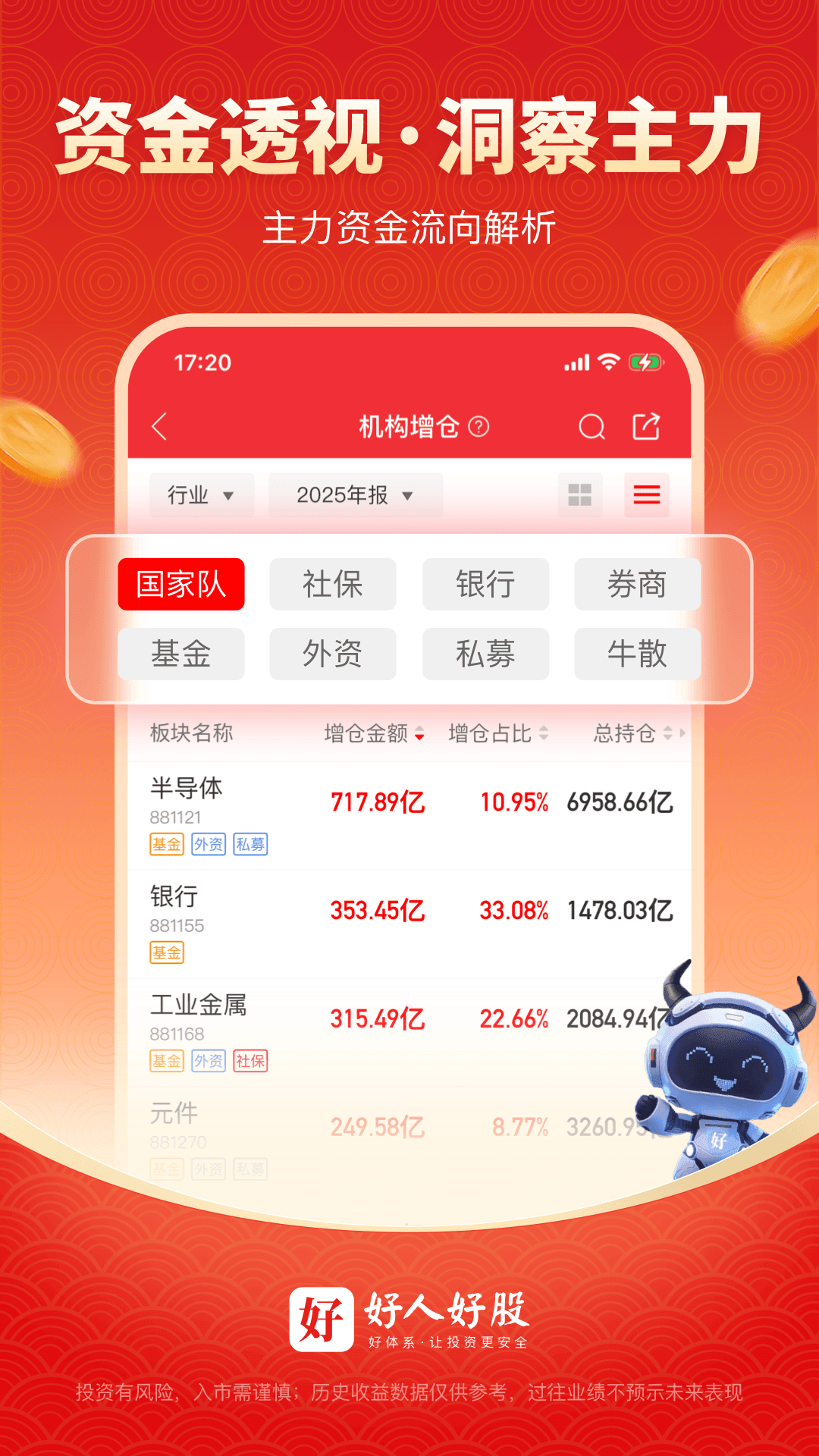 好人好股截图