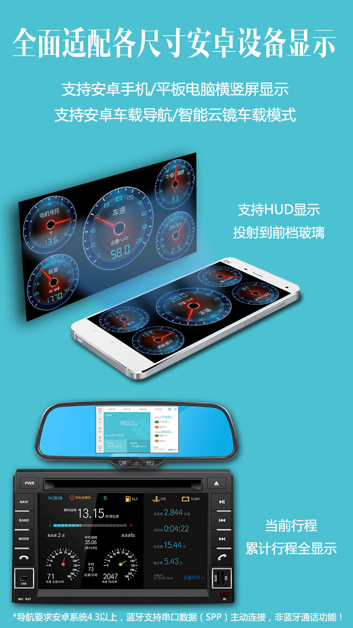 车况检测大师截图