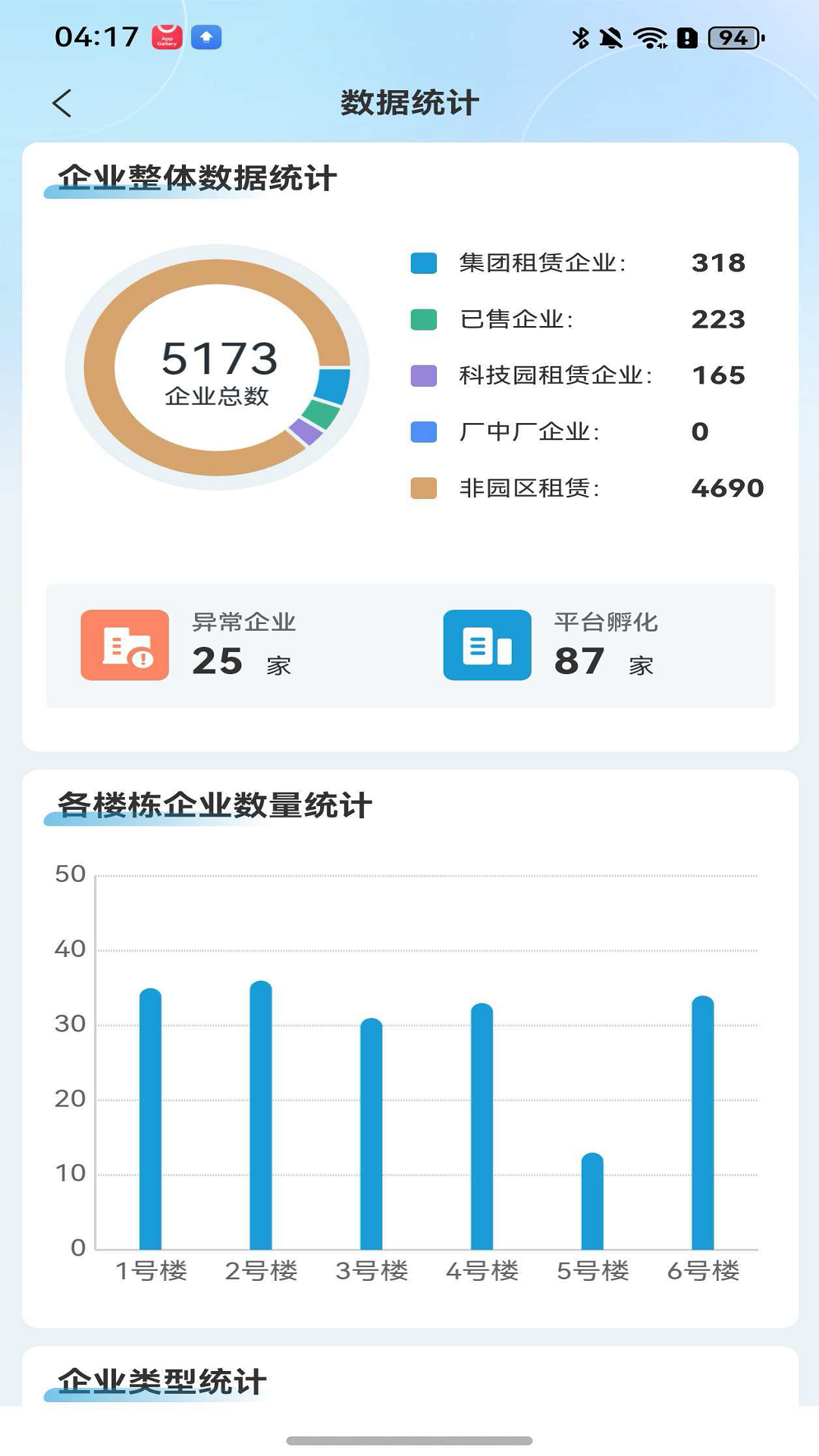科教城集团截图