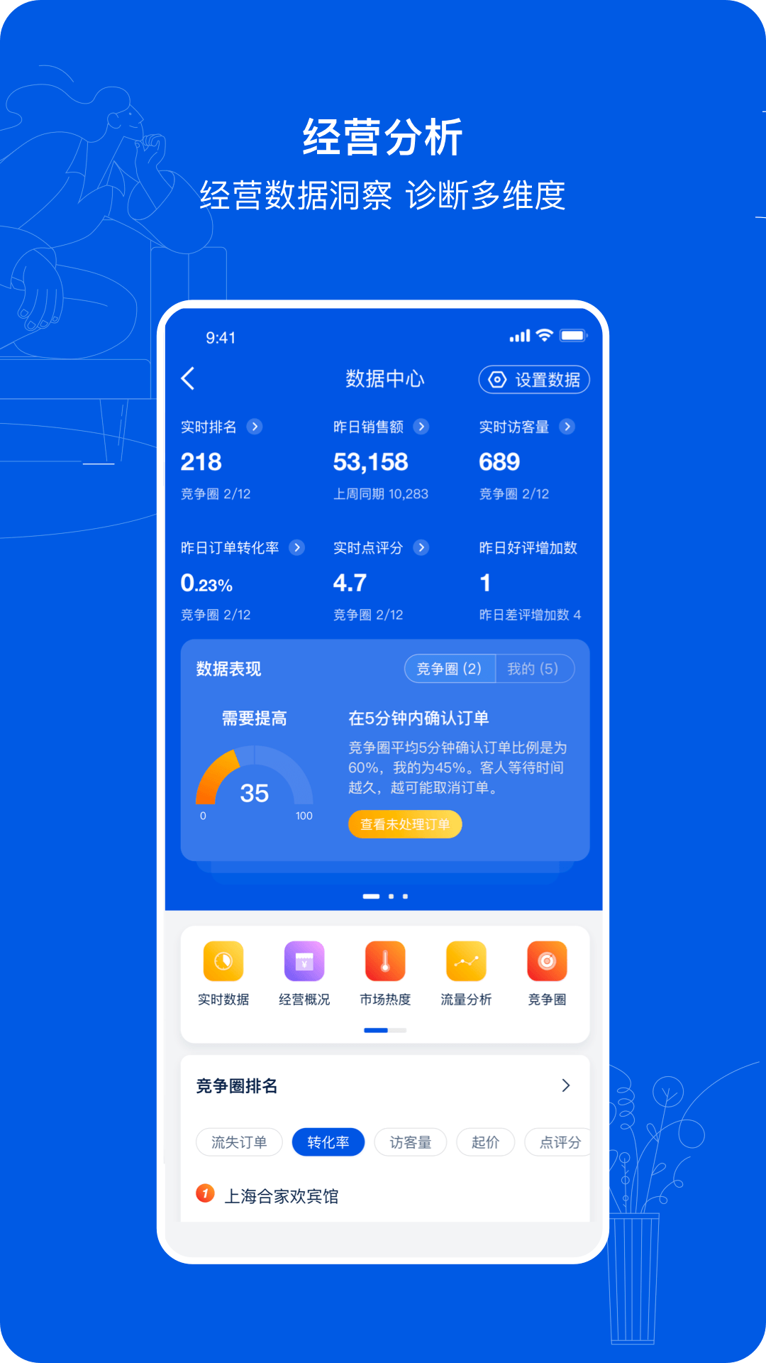 携程eBooking截图