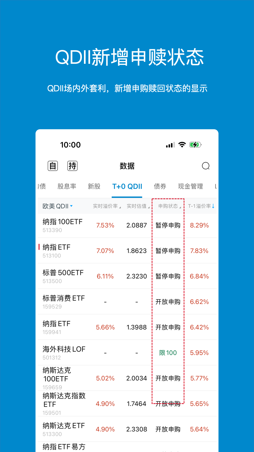 集思录截图