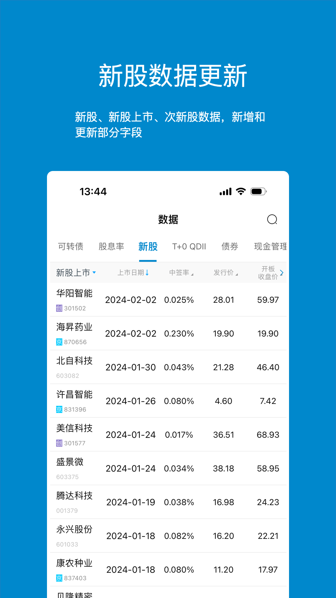 集思录截图
