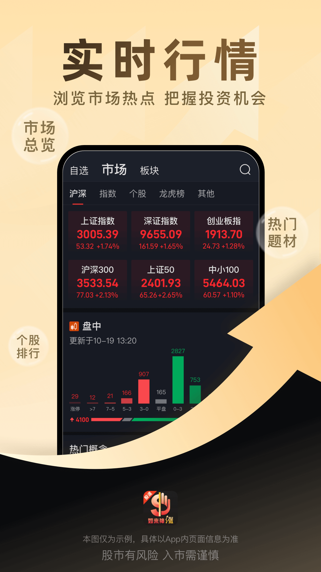 股道如来神涨截图
