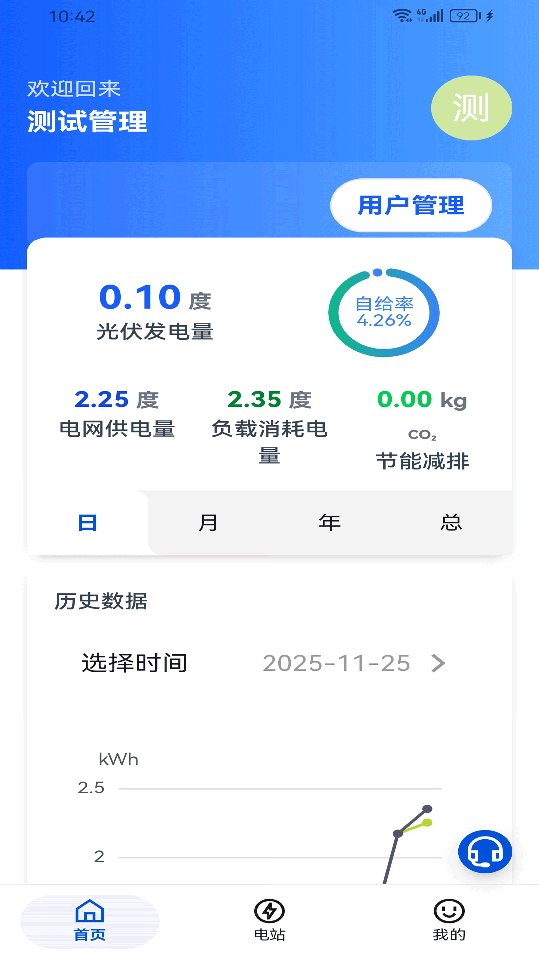 开放绿能截图