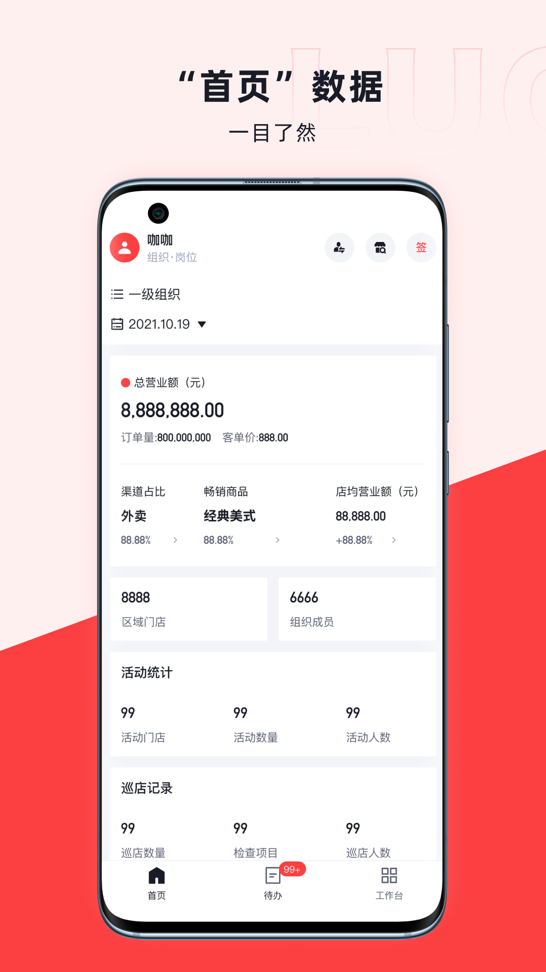 咖管店截图