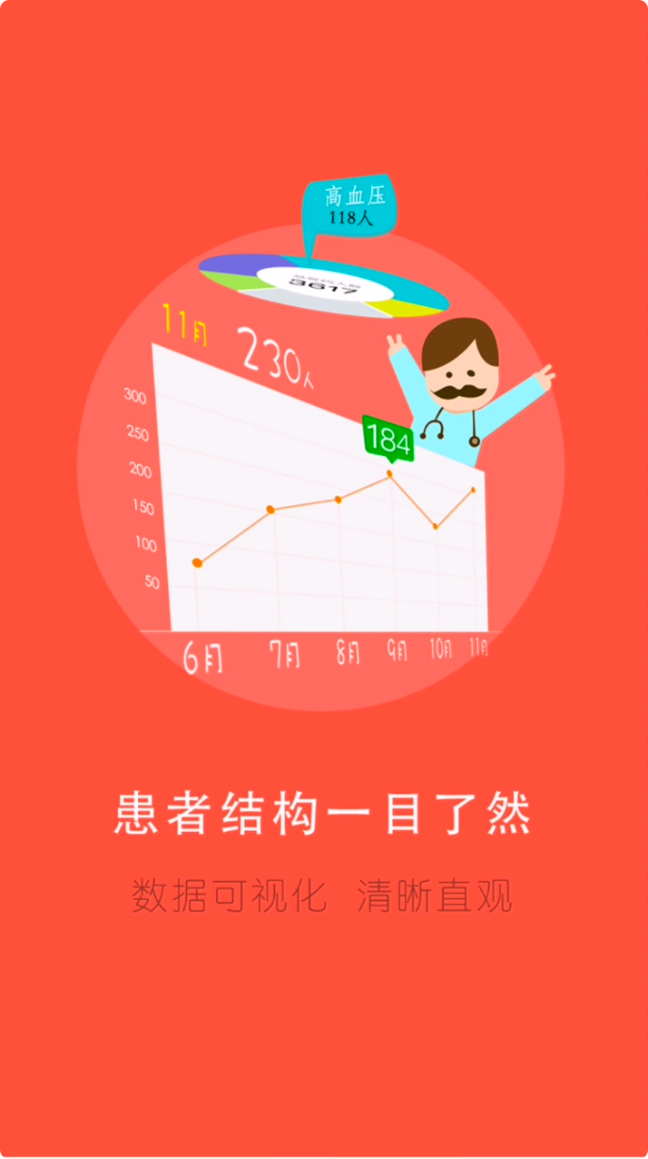 居民健康医生版截图