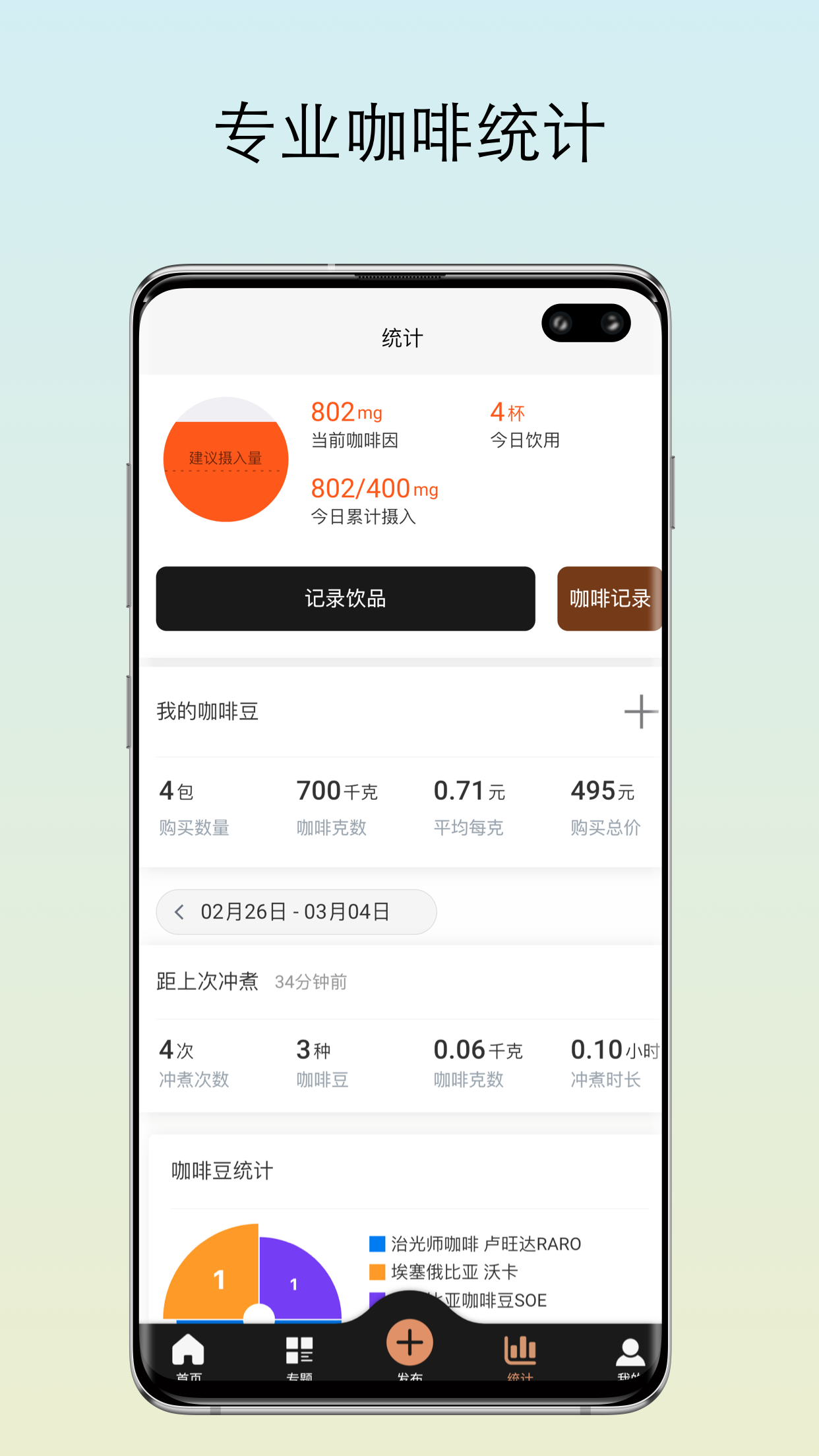 咖啡猎人截图