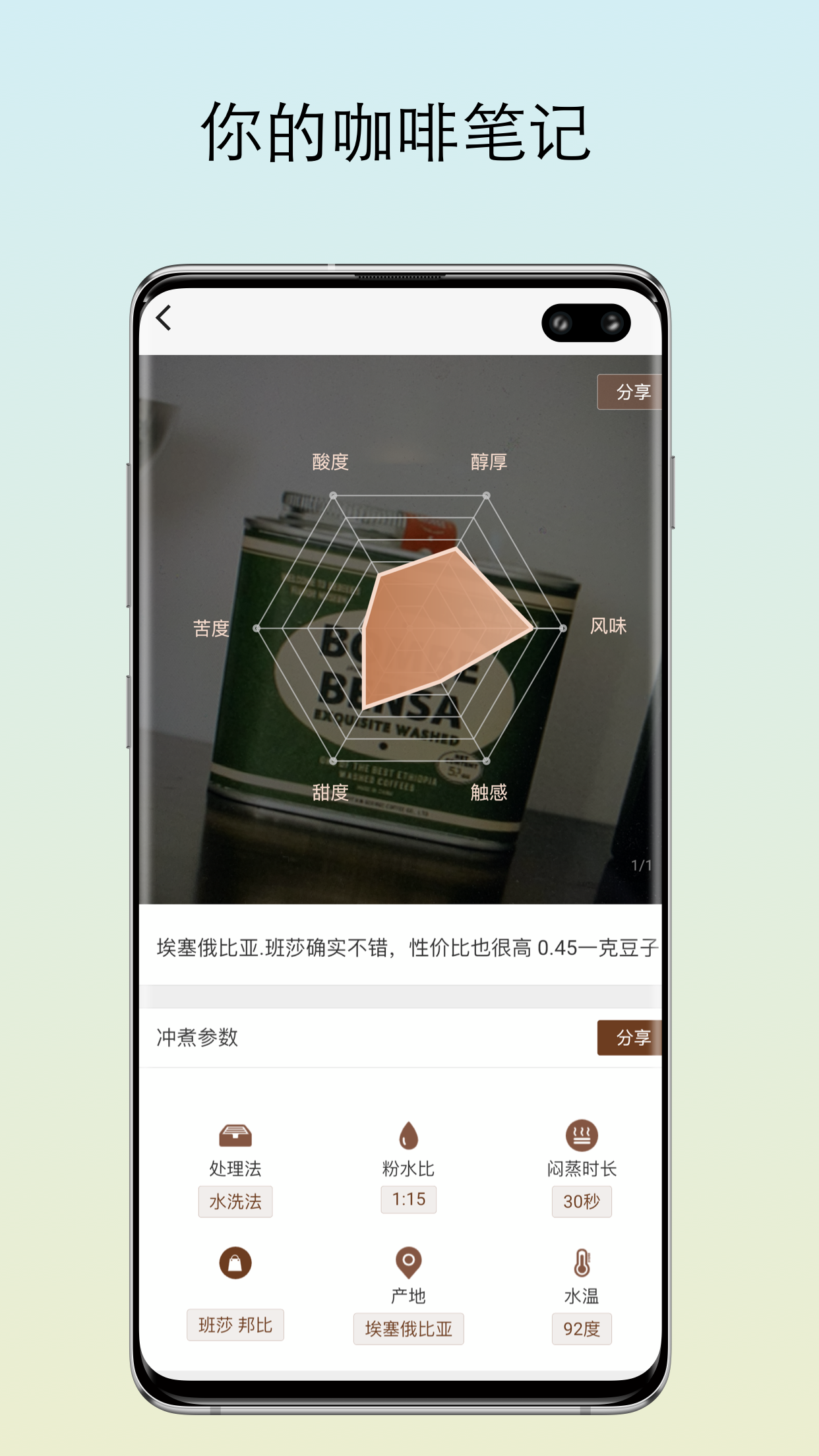 咖啡猎人截图