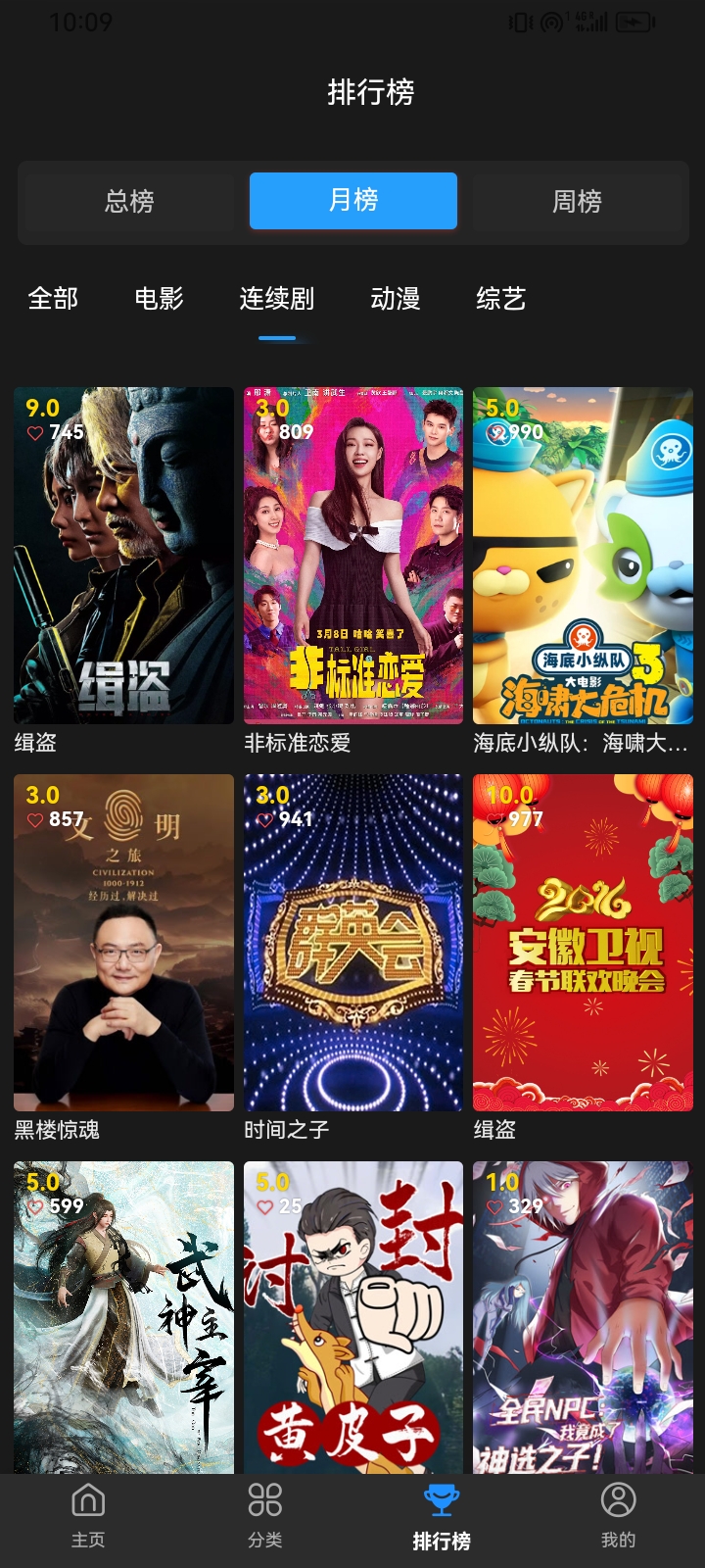 截图