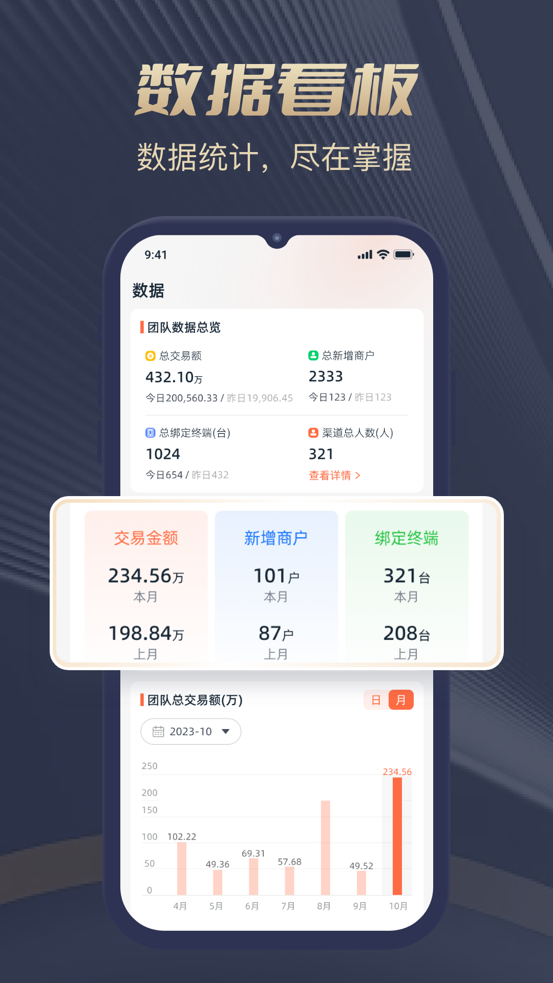 金多多管家截图