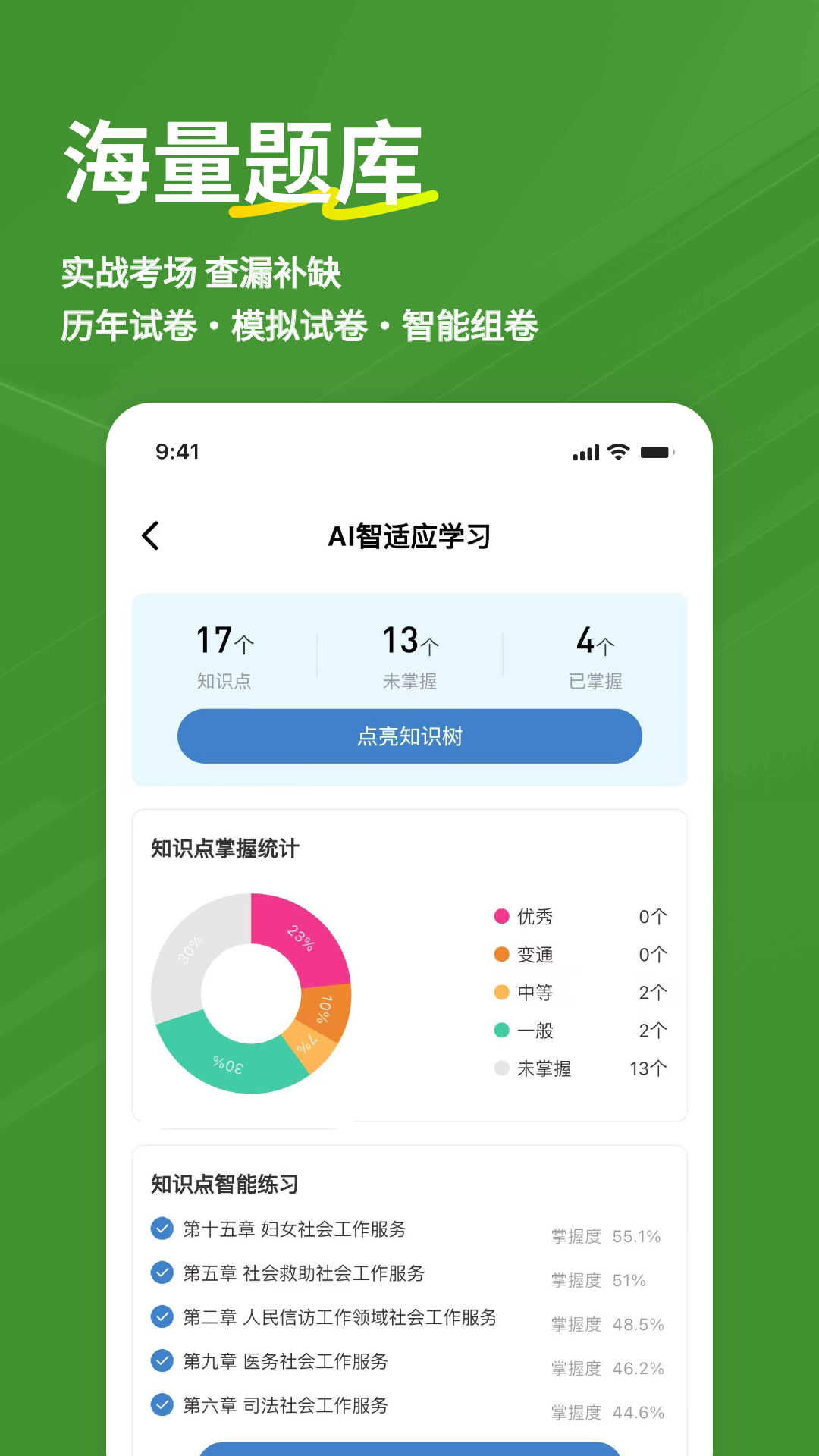 社会工作者练题狗截图