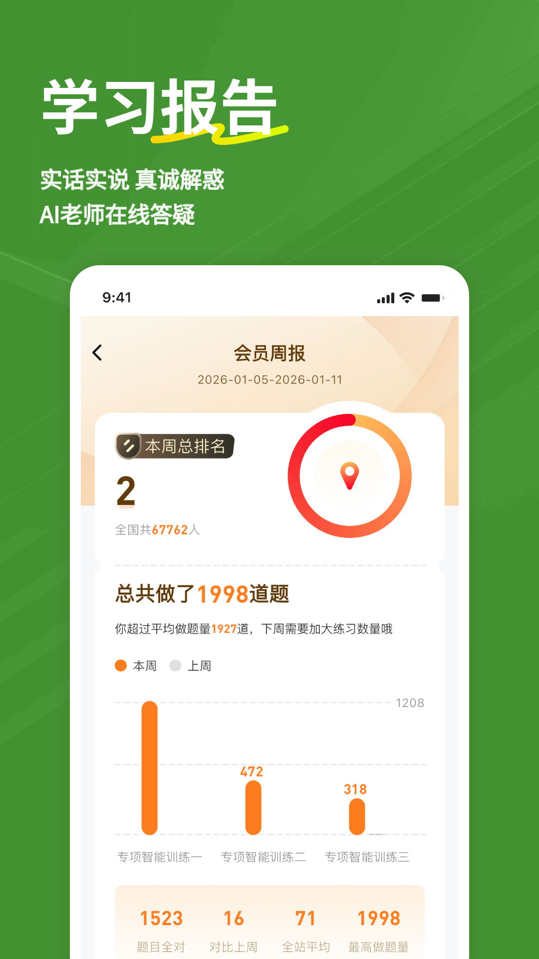 社会工作者练题狗截图