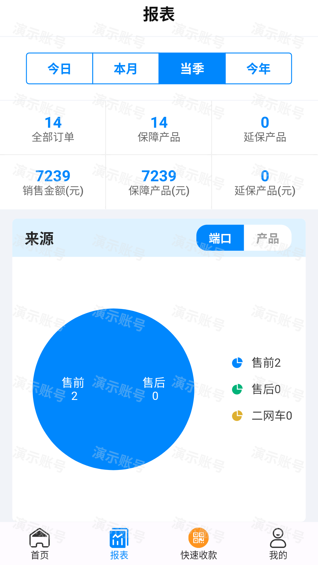 聚销售截图