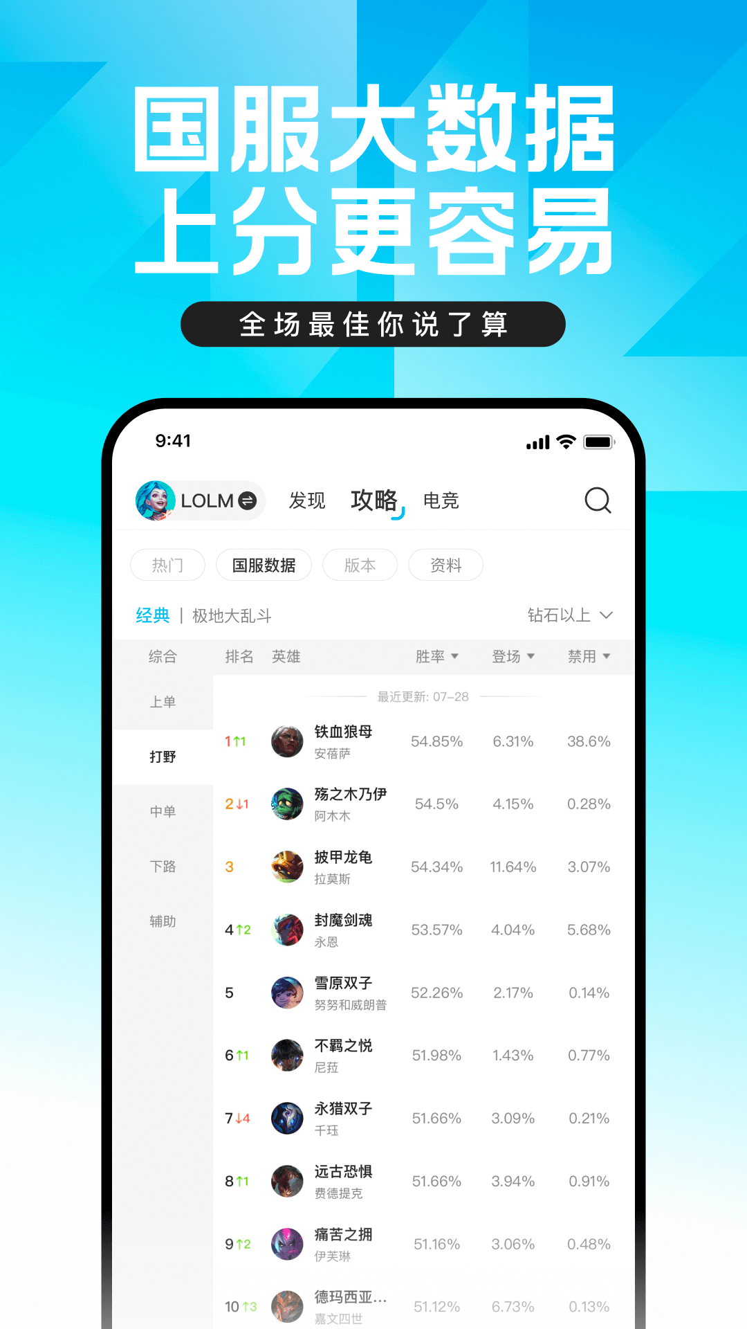 掌上英雄联盟截图