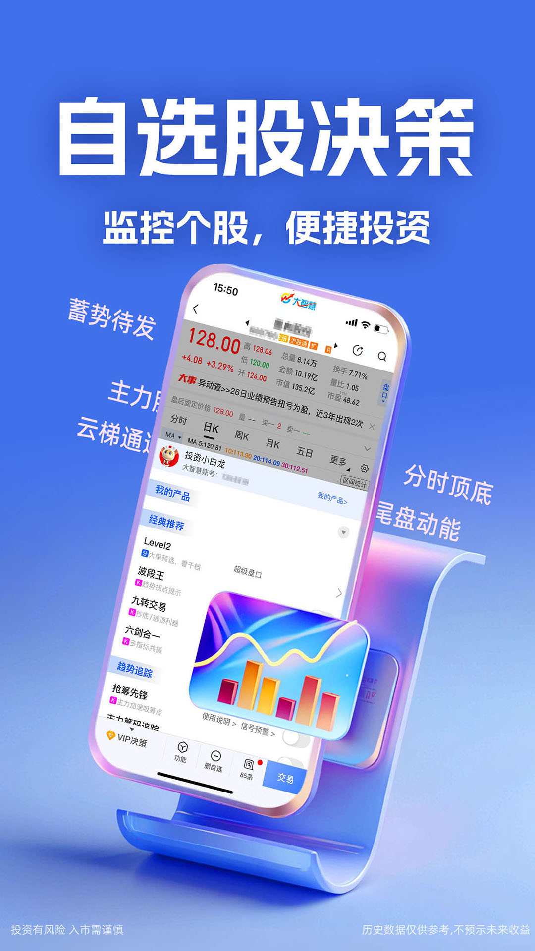 大智慧经典版截图