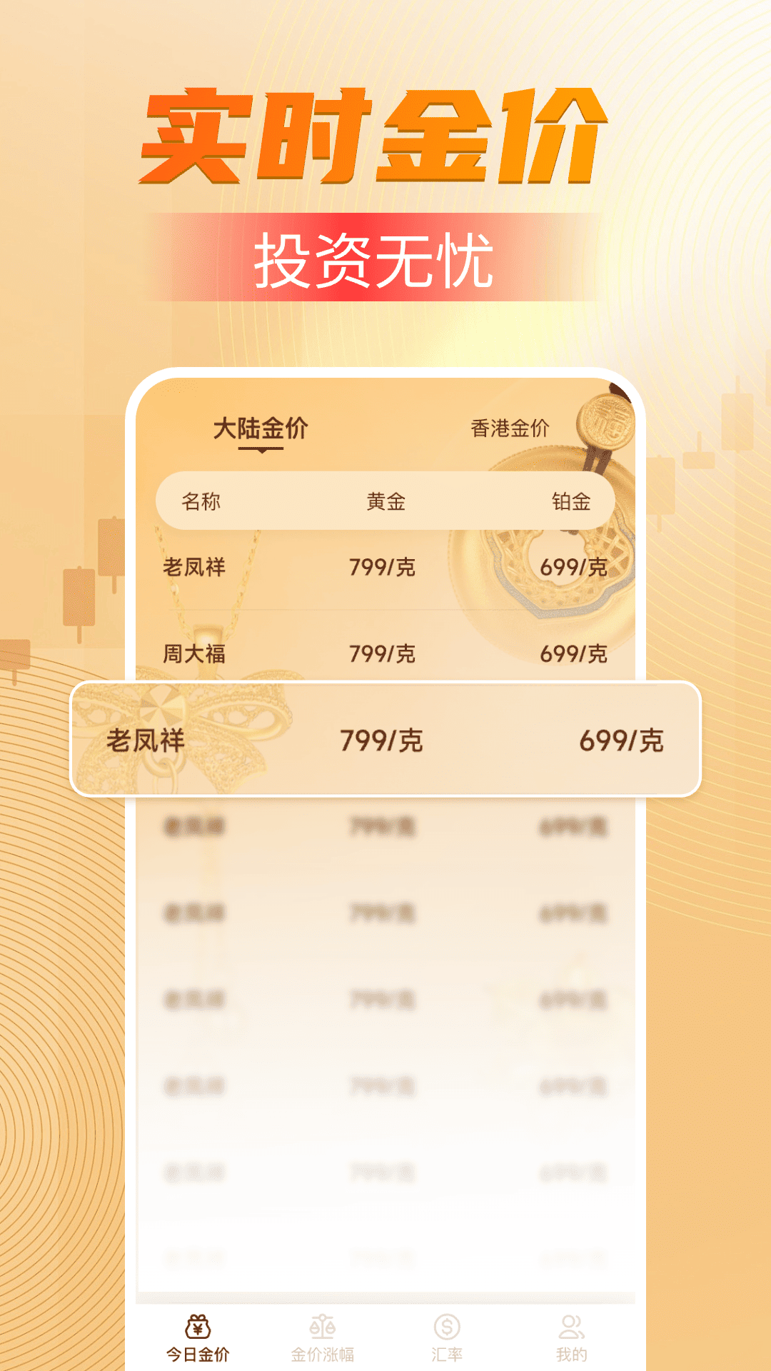 今日金价查询截图
