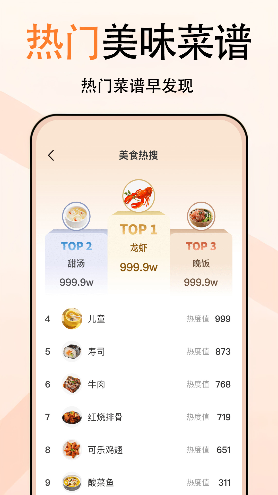 今日厨房截图