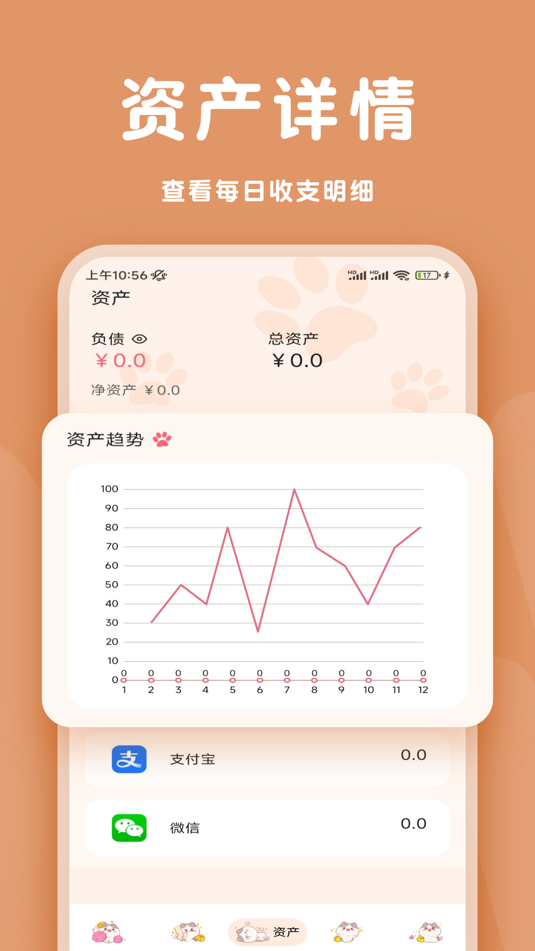 消费周览截图