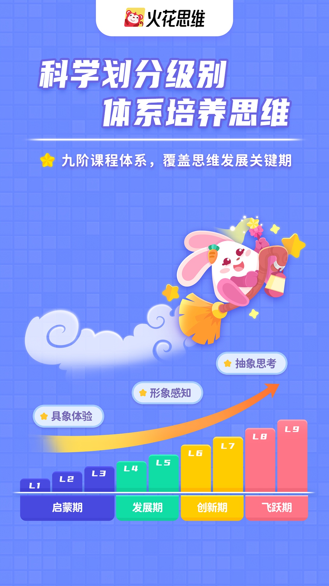 火花思维课堂截图