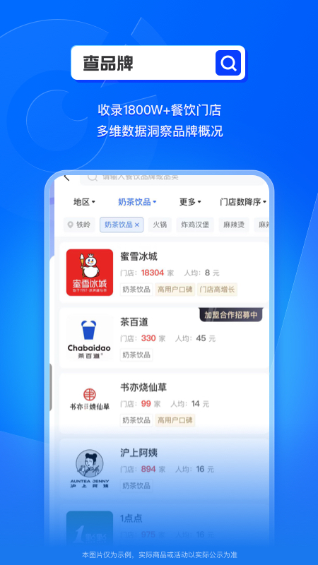 窄门餐眼截图