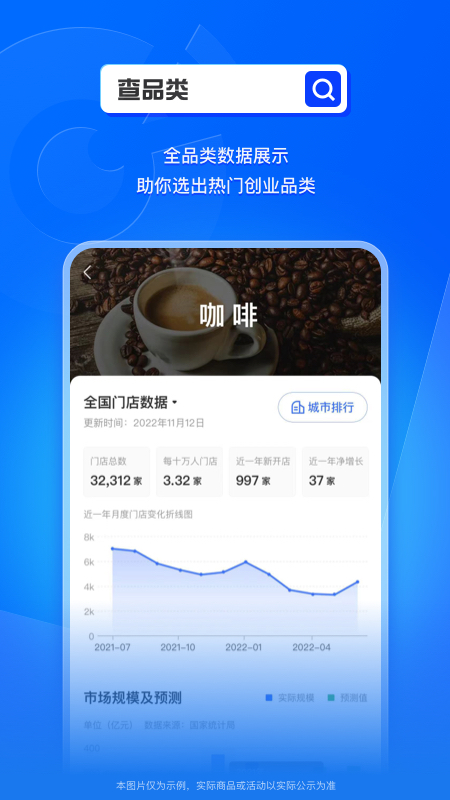 窄门餐眼截图