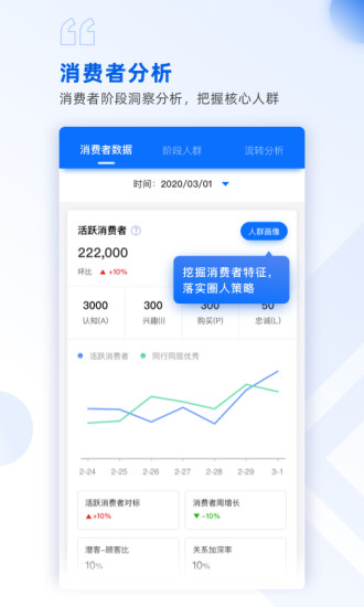 玖参谋截图