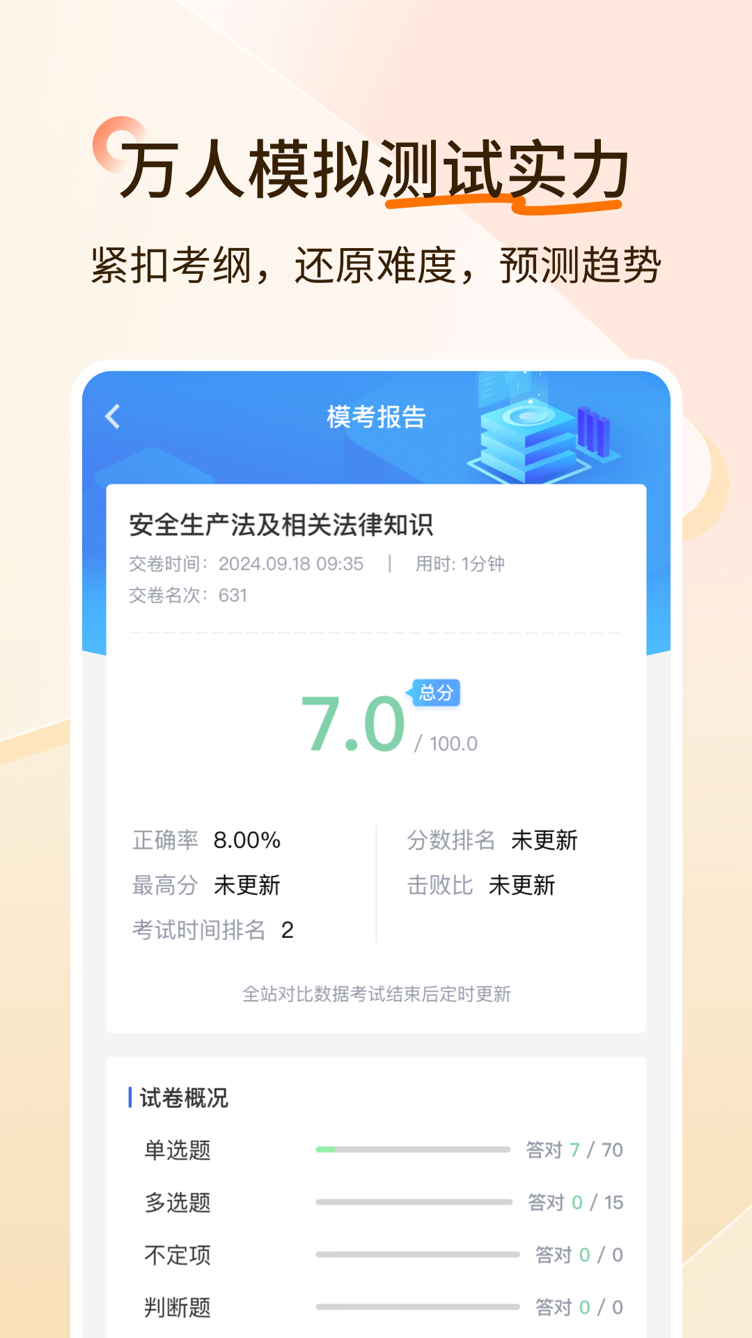 经济师快题库截图