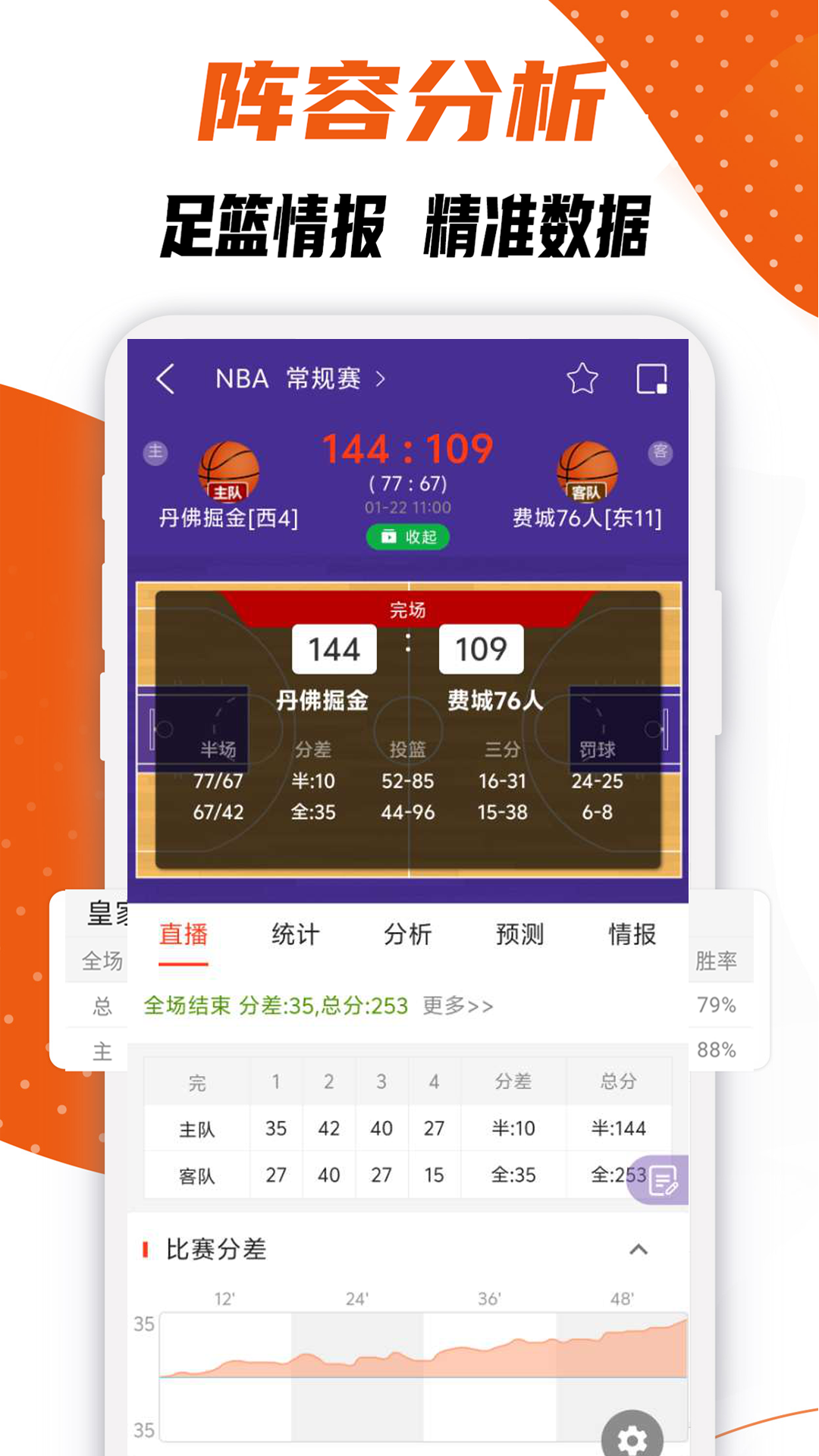 捷报体育截图