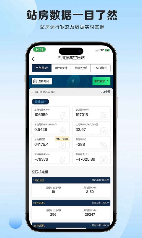 空压站截图
