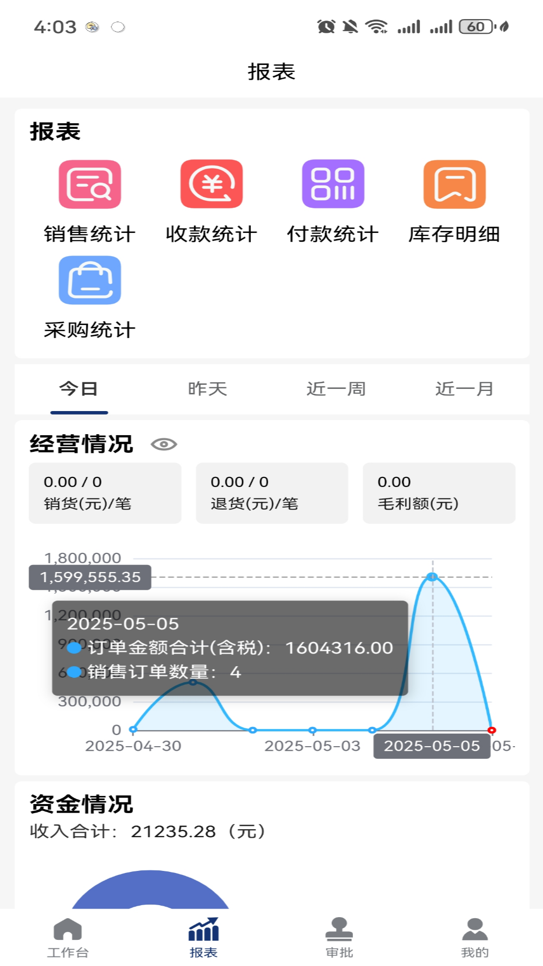 精益大师截图