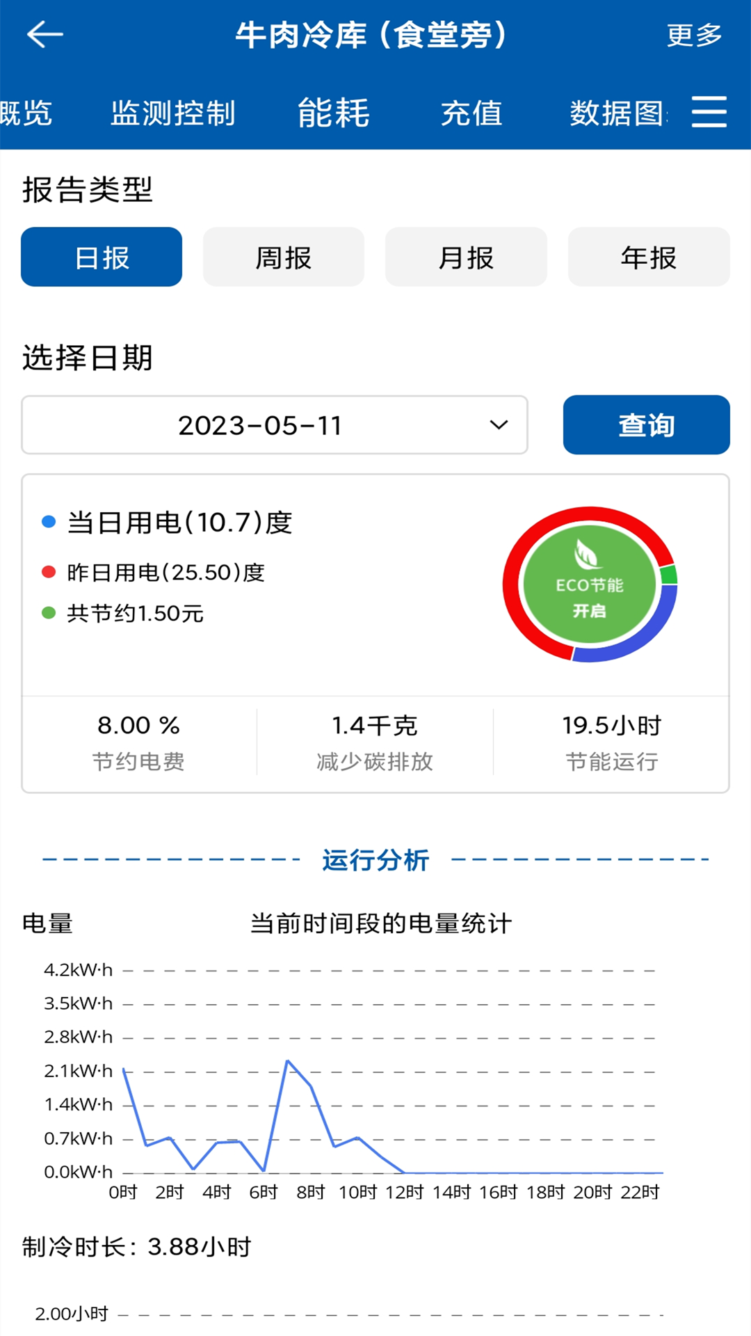 精创冷云工程商版截图