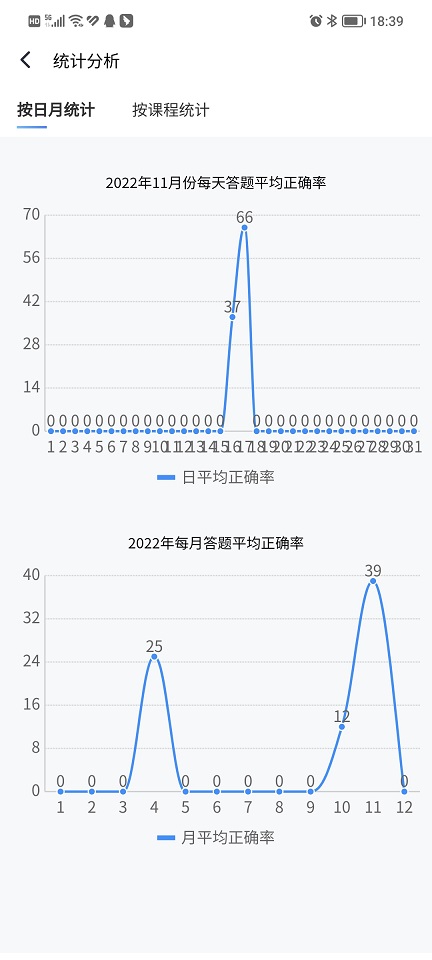 南琼考试学习2023截图