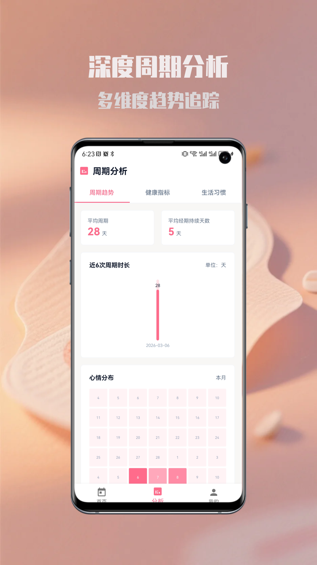 经期管理助手截图