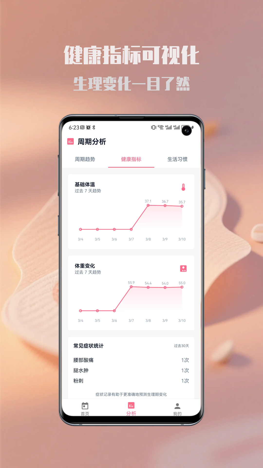 经期管理助手截图