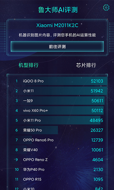 鲁大师AI评测截图