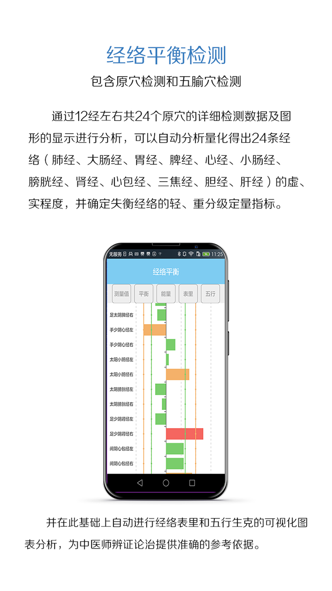 经络教学科研检测截图