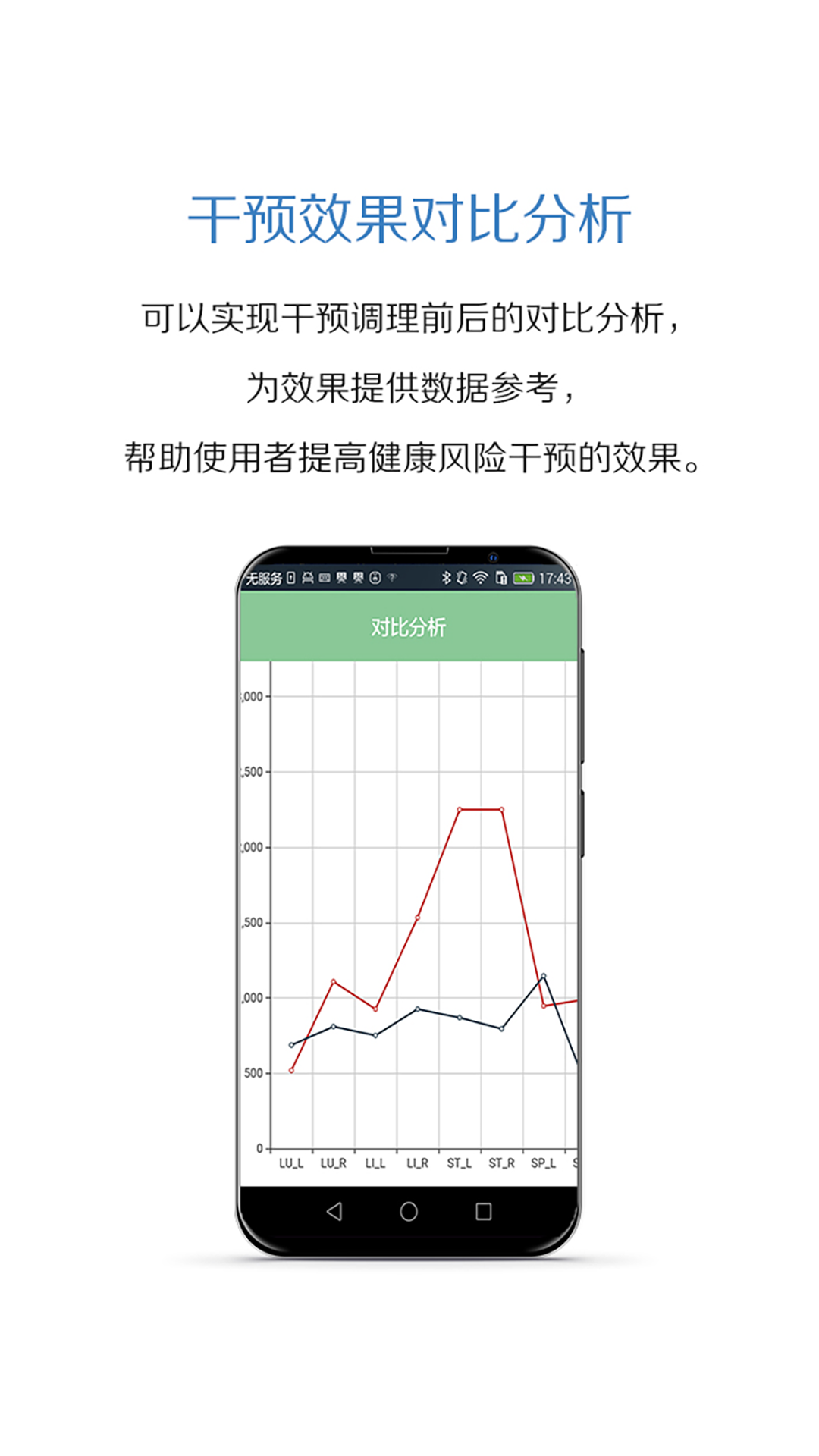 经络教学科研检测截图