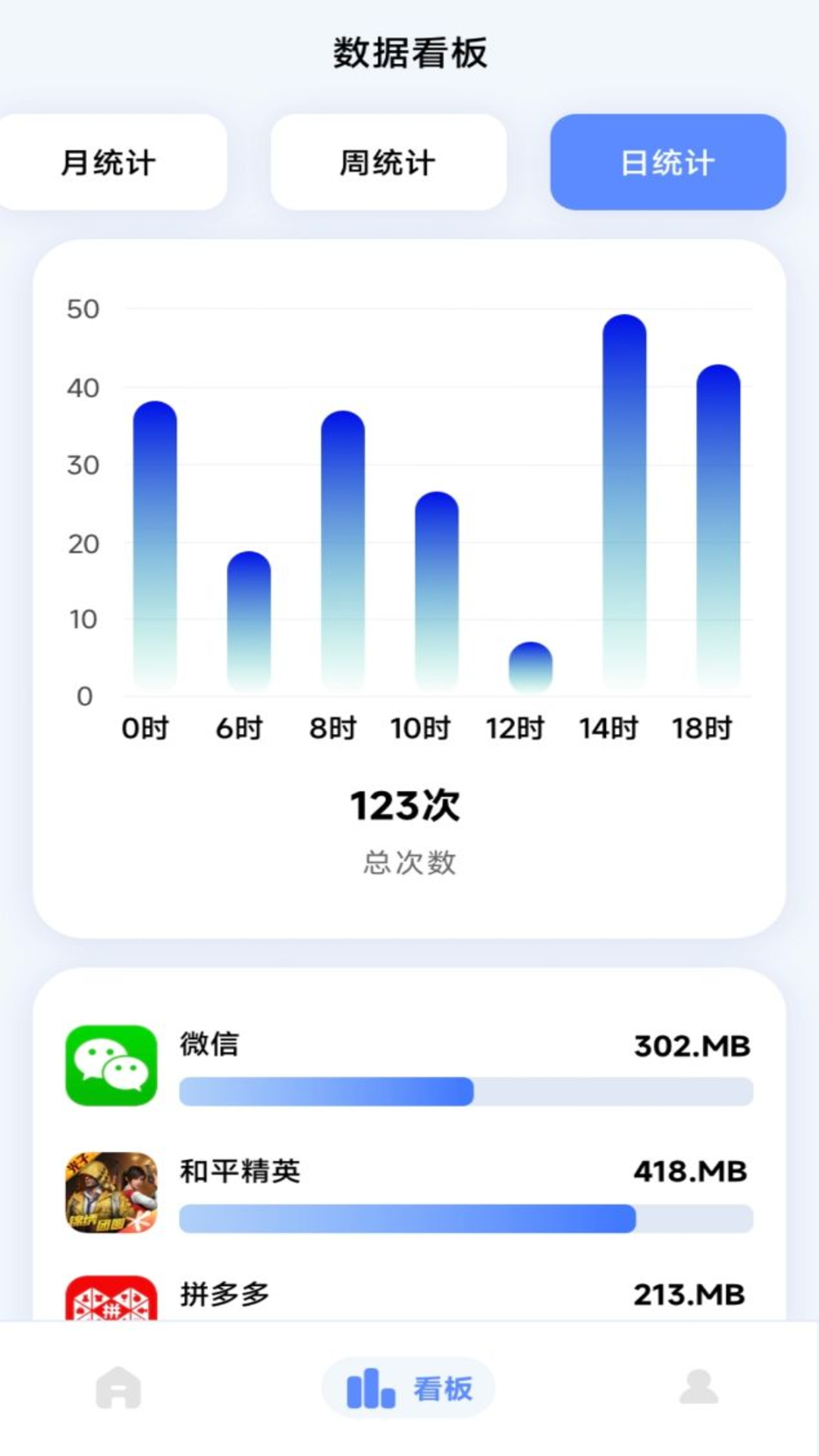 流量监控专家截图