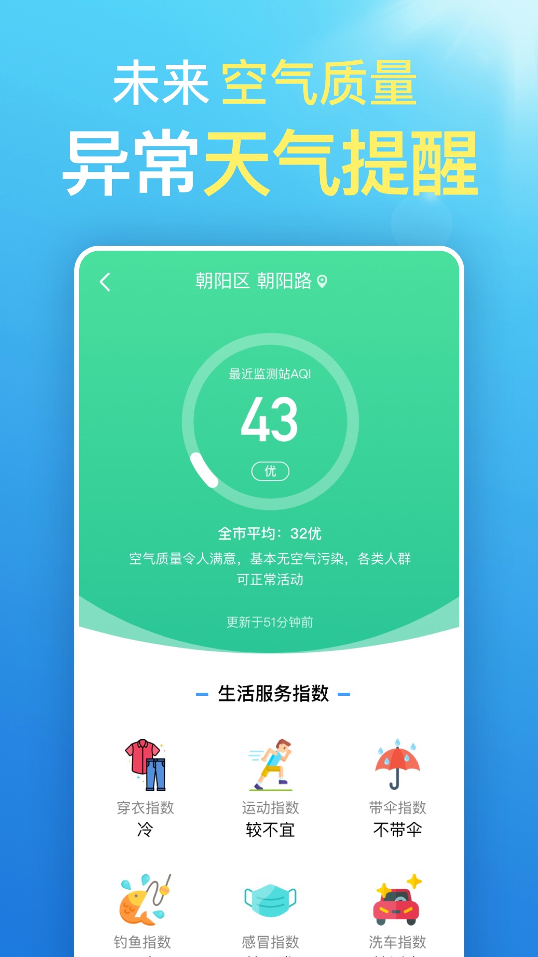 天气预报截图