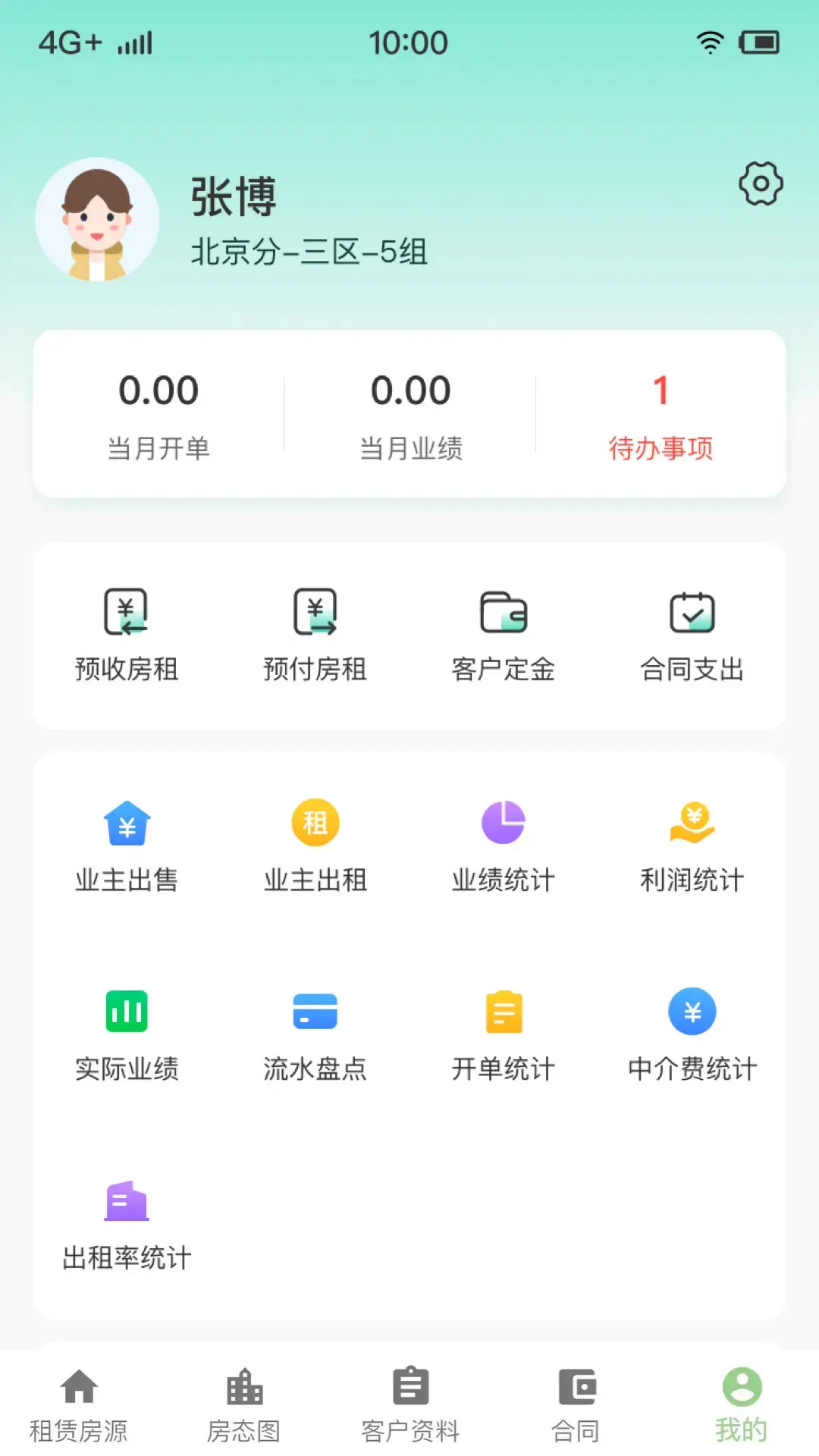 金裕嘉业员工截图