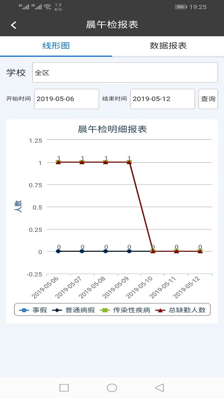 金湾智校局端截图