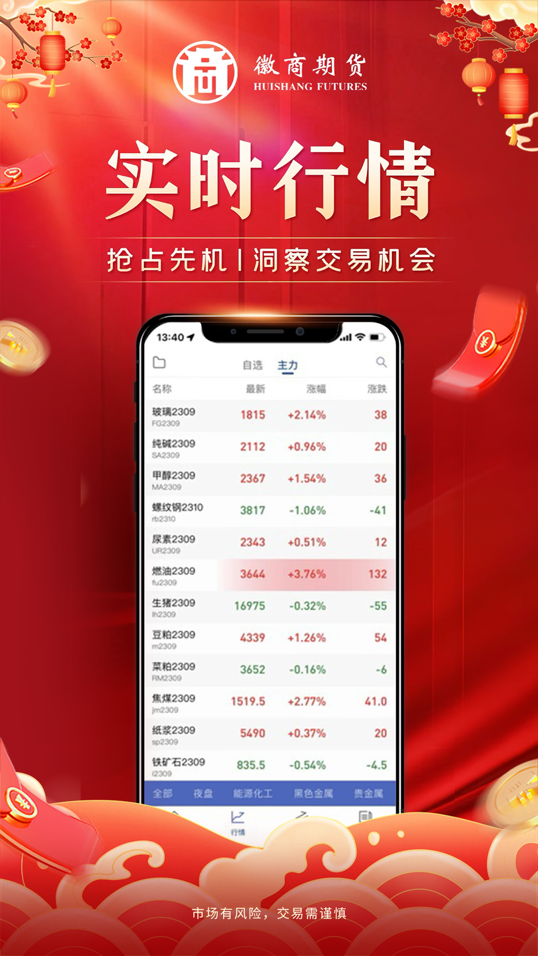 徽商期货投资开户截图