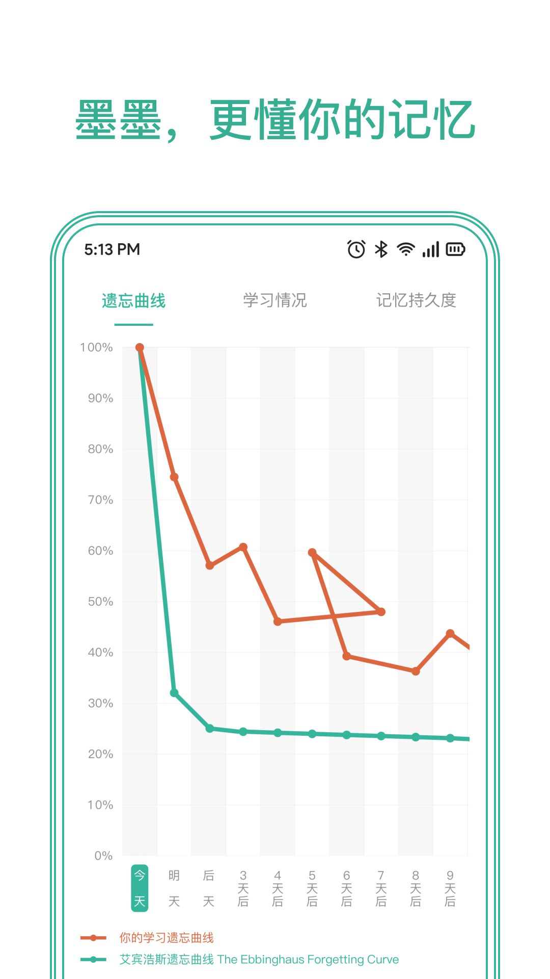 墨墨记忆卡截图