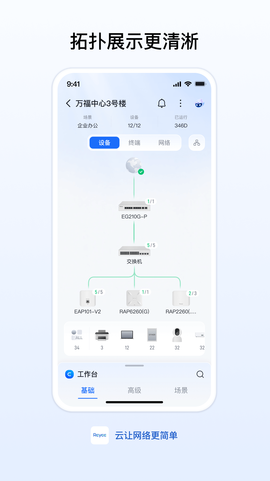 睿易截图