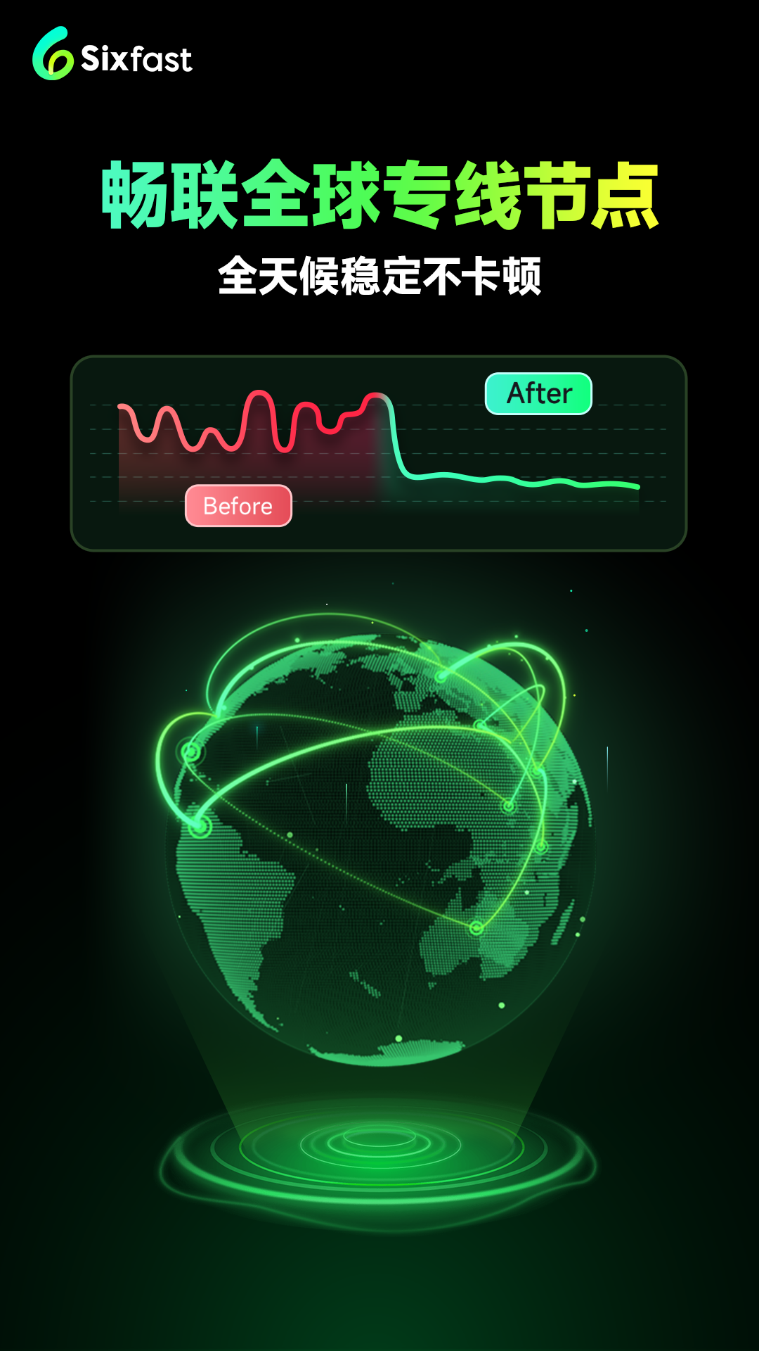 Sixfast截图