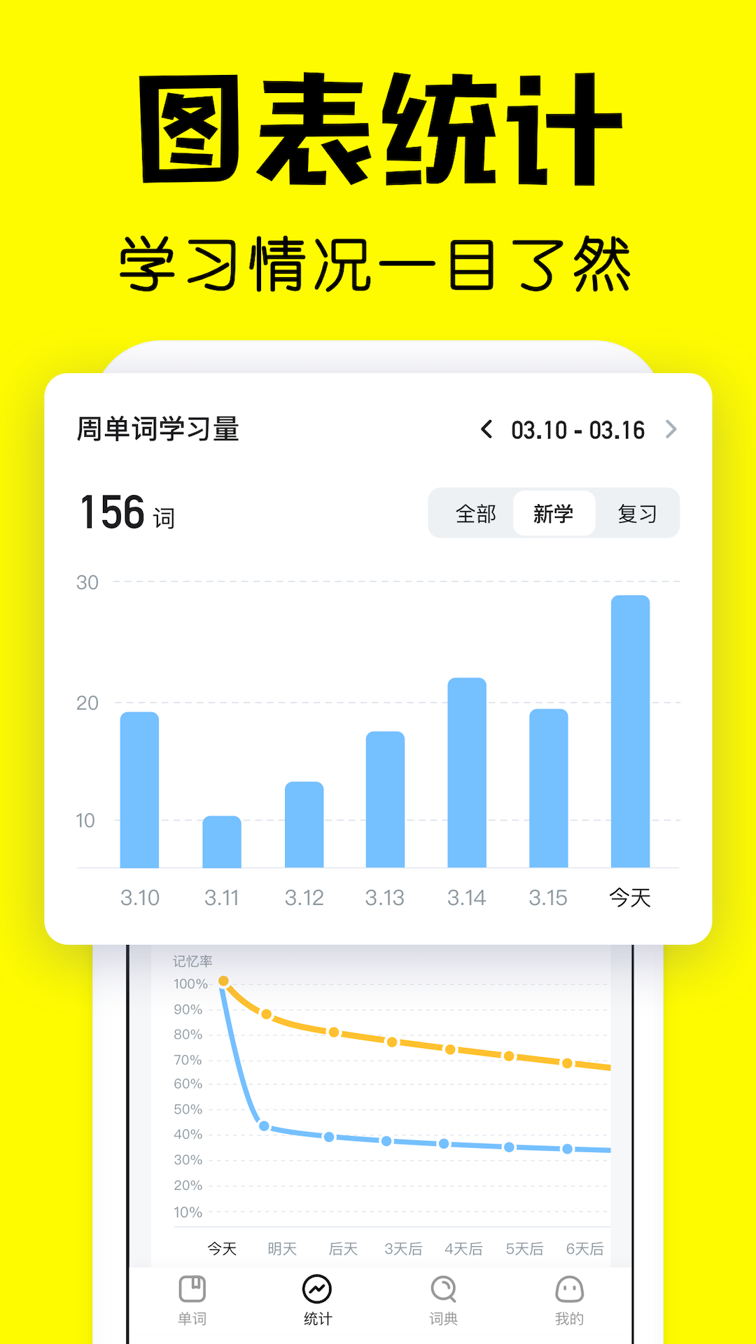 疯狂背单词截图