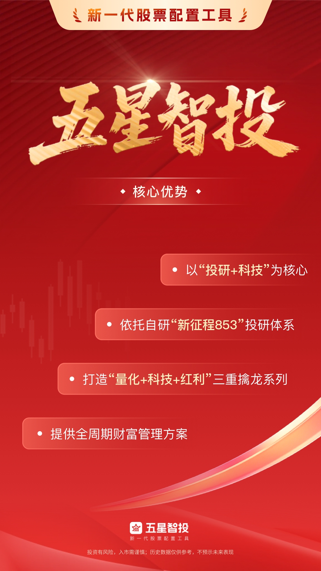 五星智投截图
