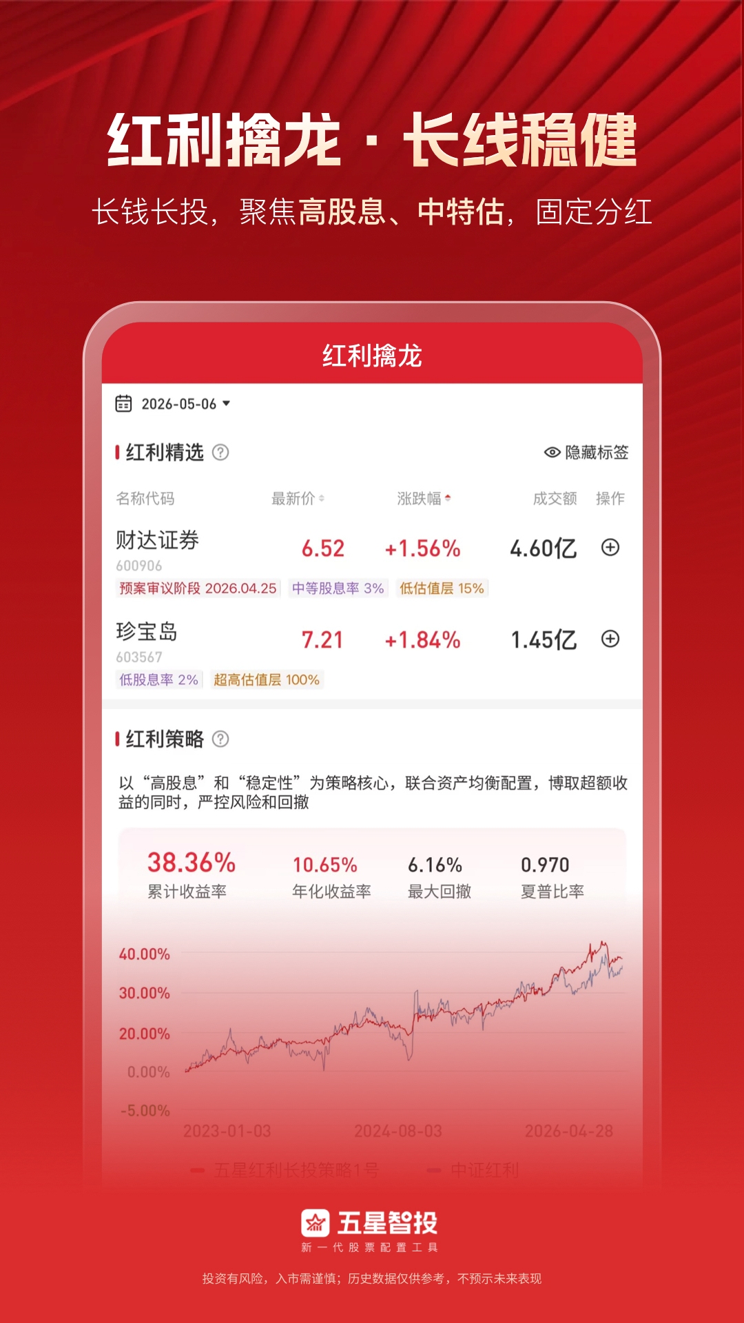 五星智投截图
